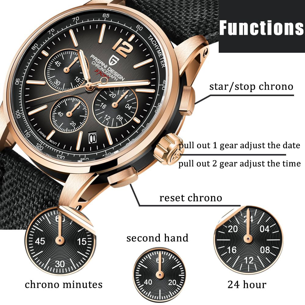 Luxury Watch Price - PAGANI ONTWERP Nieuwe Heren Horloge 41mm