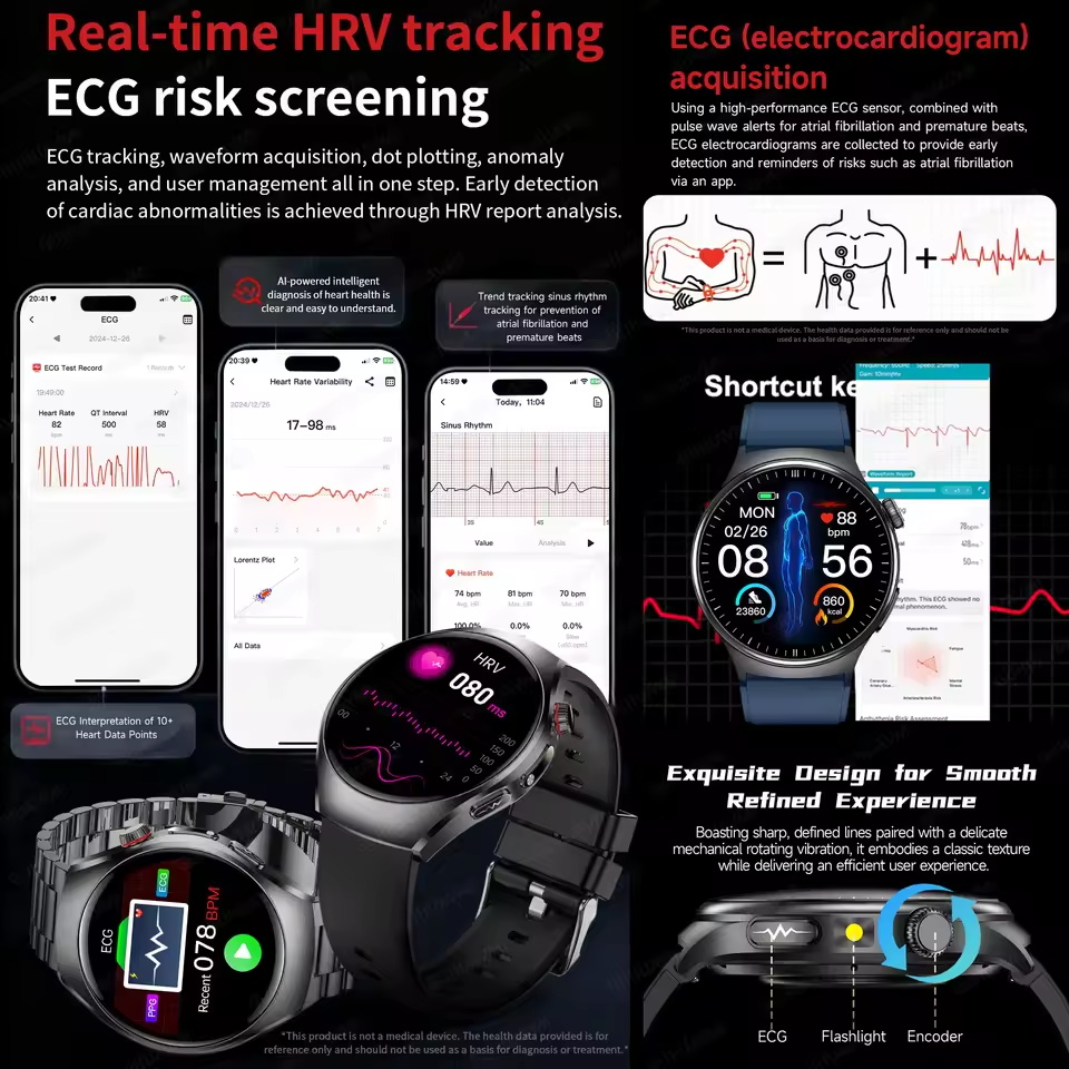 Nieuwe Nauwkeurige ECG Smartwa - Gmt Dual Timezone Watch recensie en prijs