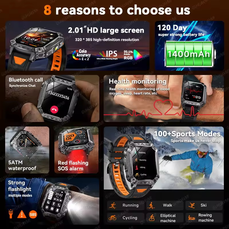 2026 Nieuwe Ultra 1400mAh Batt - Gmt Dual Timezone Watch recensie en prijs
