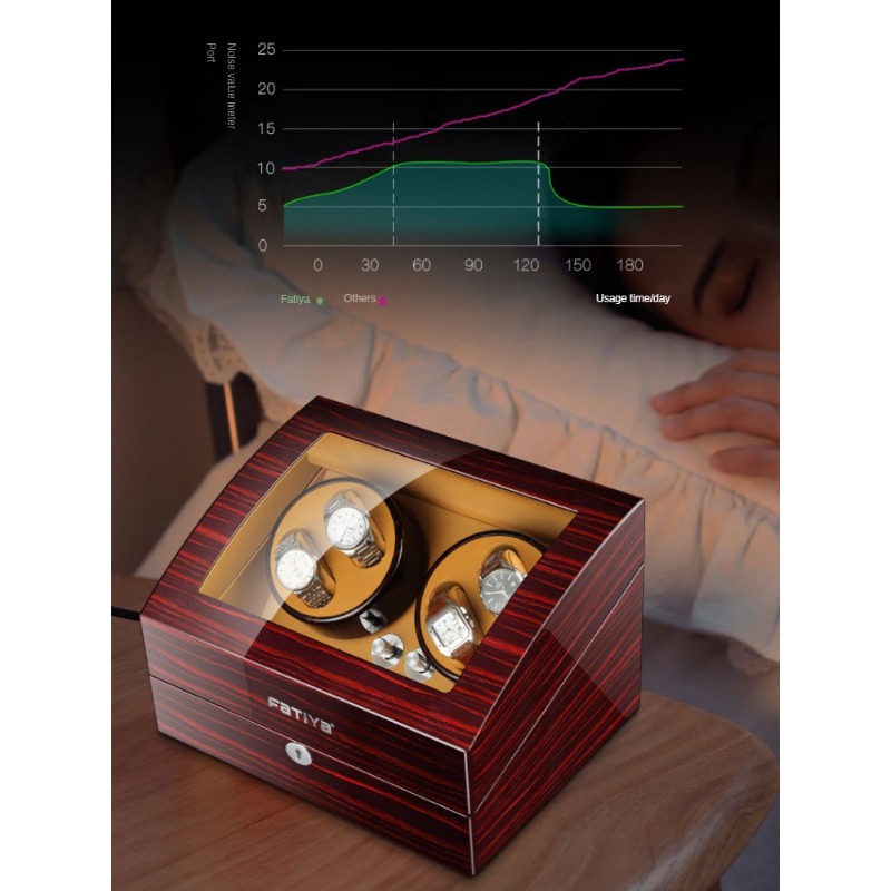 Automatische Mechanische Horlo - Zero Luxury Watch recensie en prijs