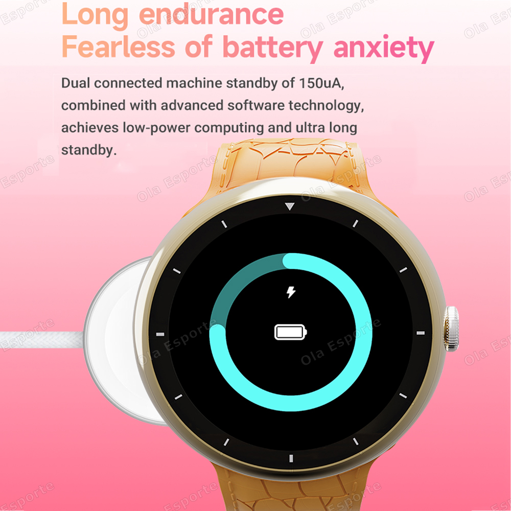 2025 Nieuwe Smart Watch Heren  - Gmt Dual Timezone Watch recensie en prijs