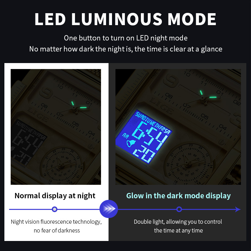 LIGE 2026 Mode Dual Display Ho - Luxury Watch Zone recensie en prijs