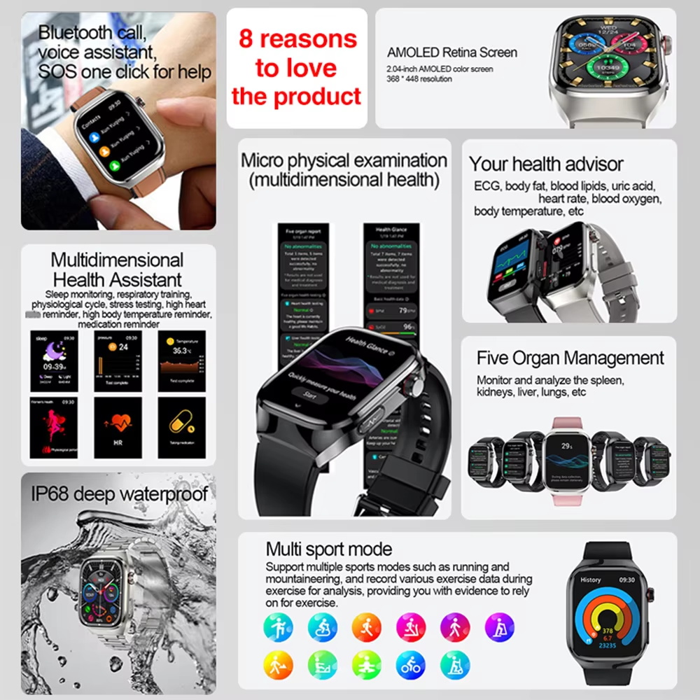 2026 Nieuwe Smartwatch voor Ve - Gmt Dual Timezone Watch recensie en prijs